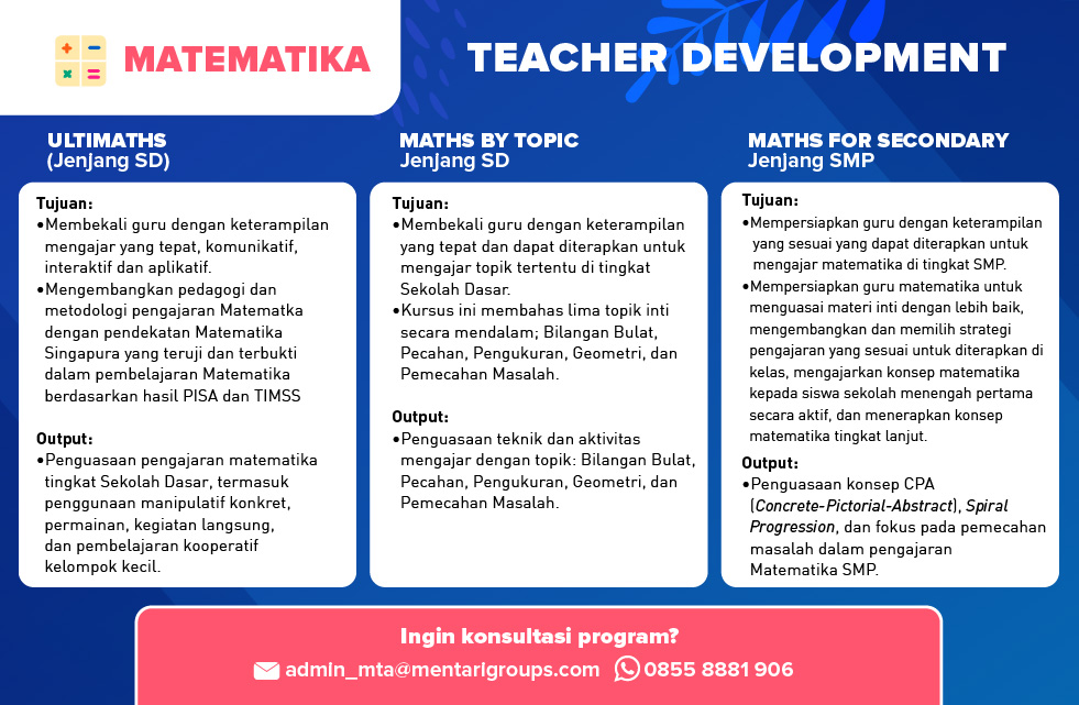 Teacher Development Mentari Teachers Academy - Matematika